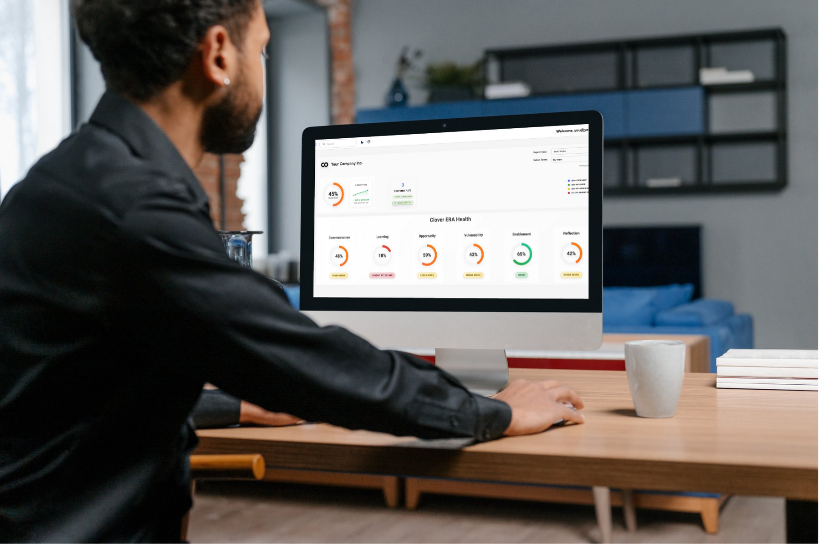 Employee engagement strategies visualization showing CLOVER Framework transforming workplace culture