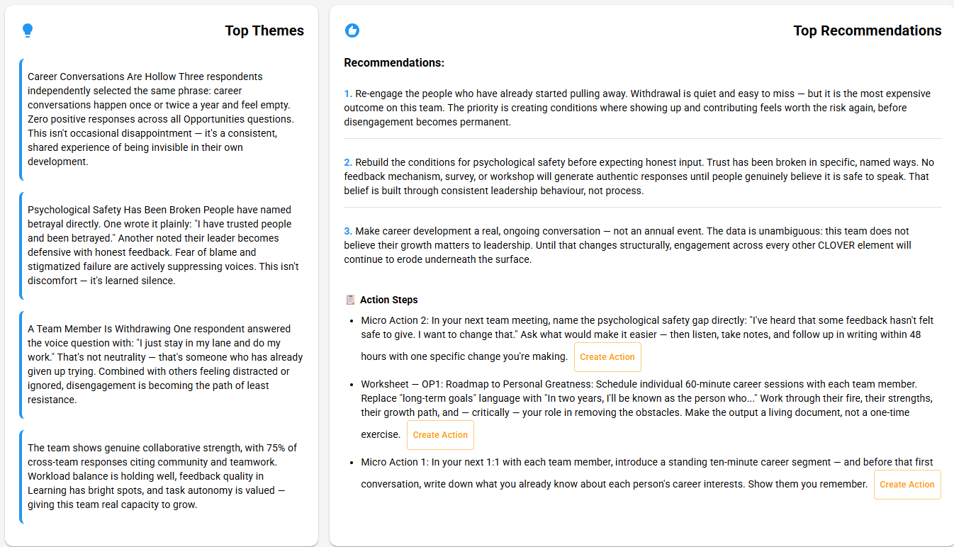 Bi-weekly report Top Themes for a team where one respondent answered the Voice question with 'I just stay in my lane and do my work', reframed as withdrawal rather than competence. Recommendation: re-engage before withdrawal becomes resignation.